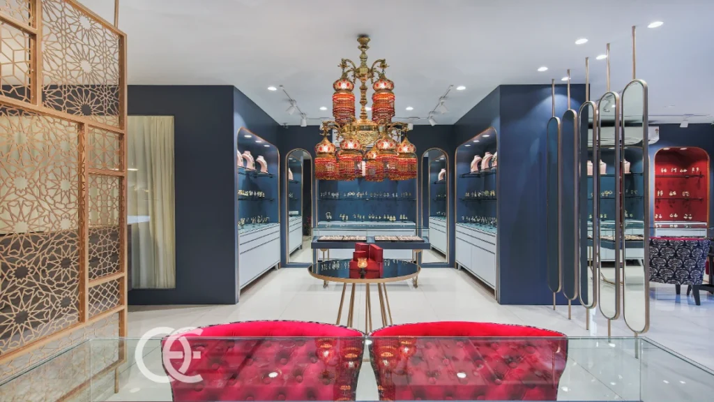 Consigli per il Contratto di Affitto di un Negozio di Gioielli: La Guida Completa 2026 5 Boutique di Gioielli Lusso Classico Layout 2