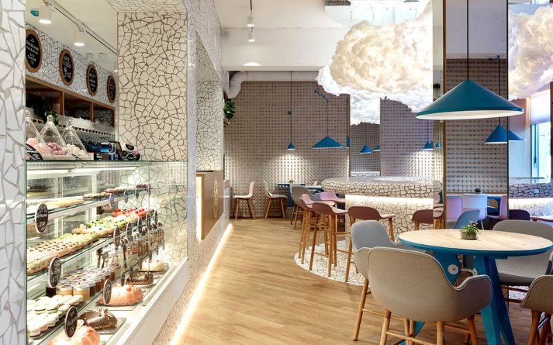 Coffee Shop for Rent - info